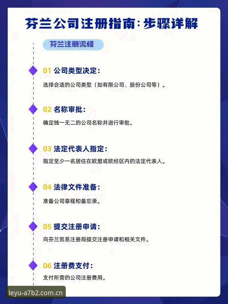 掌握乐鱼官方平台的核心实用技巧：从下载到竞猜的全流程指南