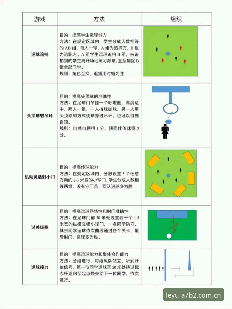 乐鱼体育教程 乐鱼体育教程:从入门到精通的完整操作指南